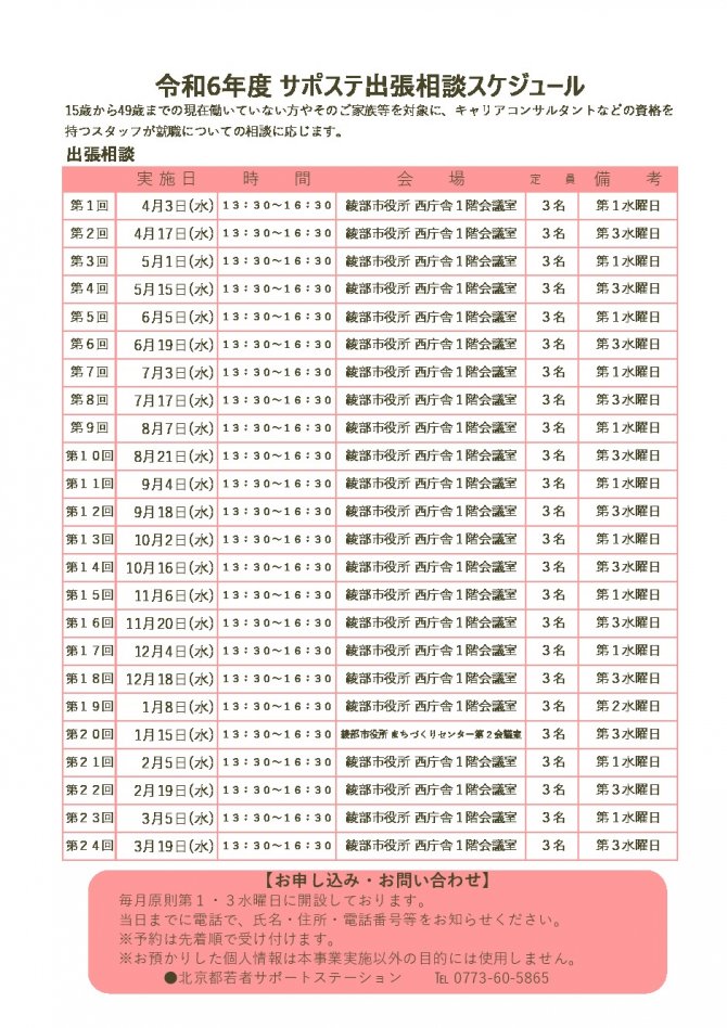 北京都若者サポートステーション出張相談