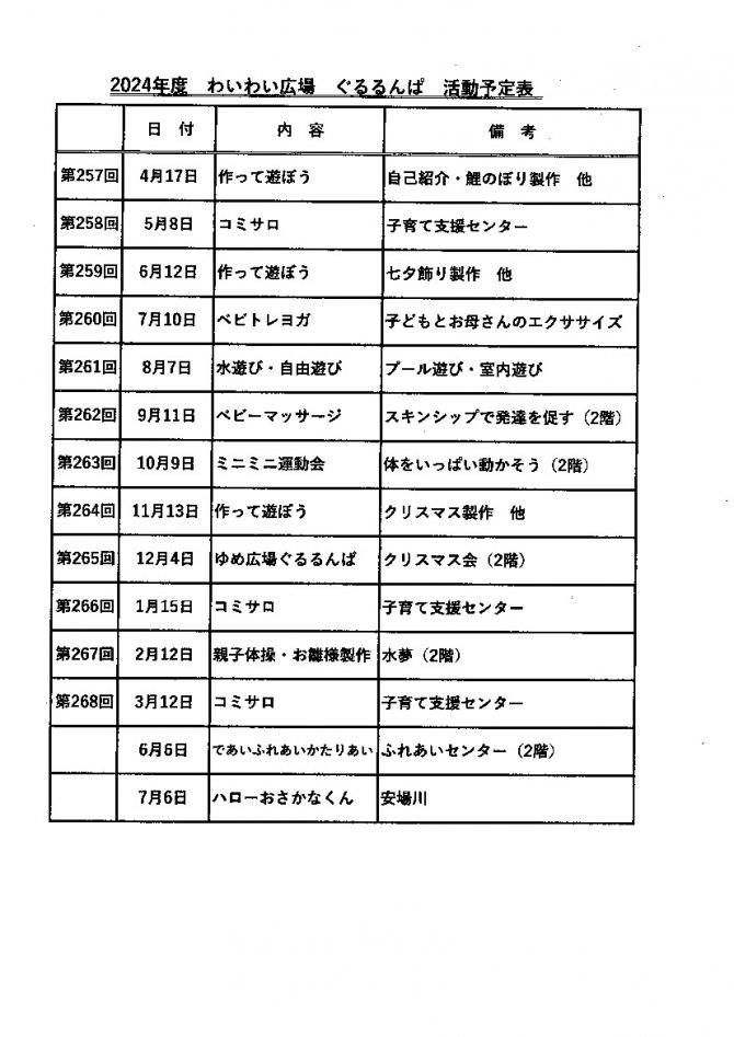 わいわい広場「ぐるるんぱ」